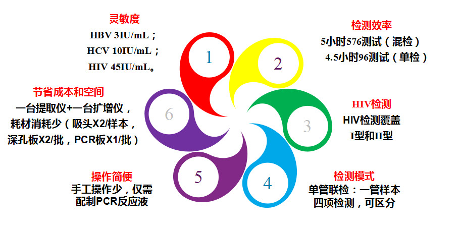 多宝电竞·DB(中国集团)官方网站