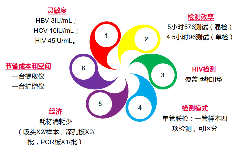 多宝电竞·DB(中国集团)官方网站