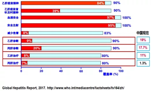 多宝电竞·DB(中国集团)官方网站
