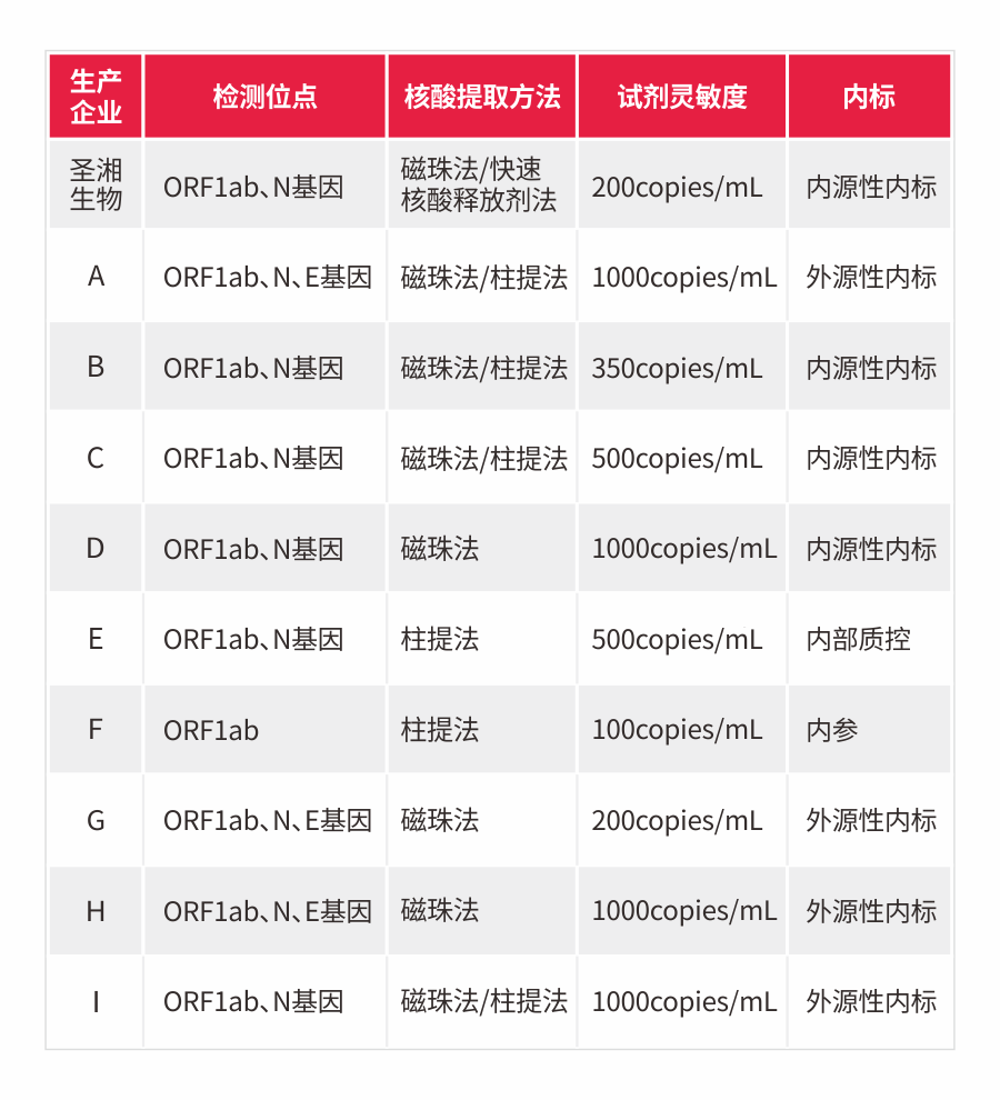多宝电竞·DB(中国集团)官方网站