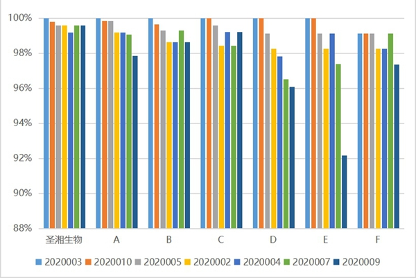 多宝电竞·DB(中国集团)官方网站