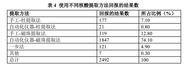 多宝电竞·DB(中国集团)官方网站