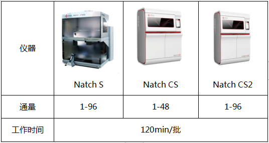 多宝电竞·DB(中国集团)官方网站