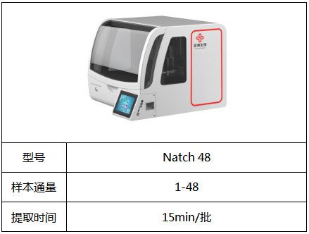 多宝电竞·DB(中国集团)官方网站