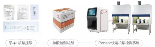 多宝电竞·DB(中国集团)官方网站