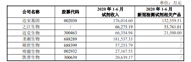 多宝电竞·DB(中国集团)官方网站