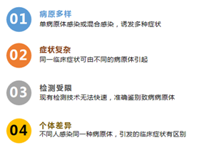 多宝电竞·DB(中国集团)官方网站