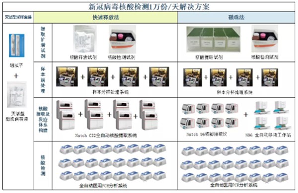 多宝电竞·DB(中国集团)官方网站