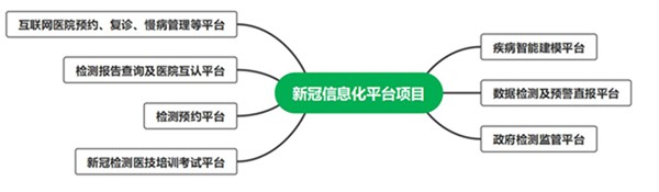 多宝电竞·DB(中国集团)官方网站