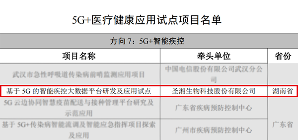 多宝电竞·DB(中国集团)官方网站