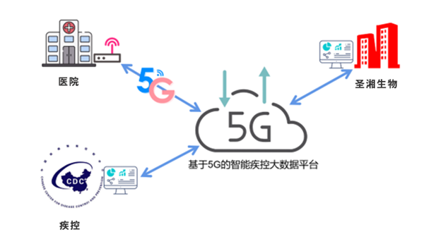 多宝电竞·DB(中国集团)官方网站