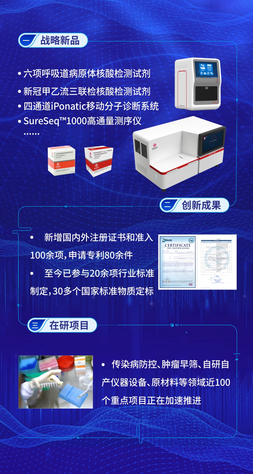 多宝电竞·DB(中国集团)官方网站