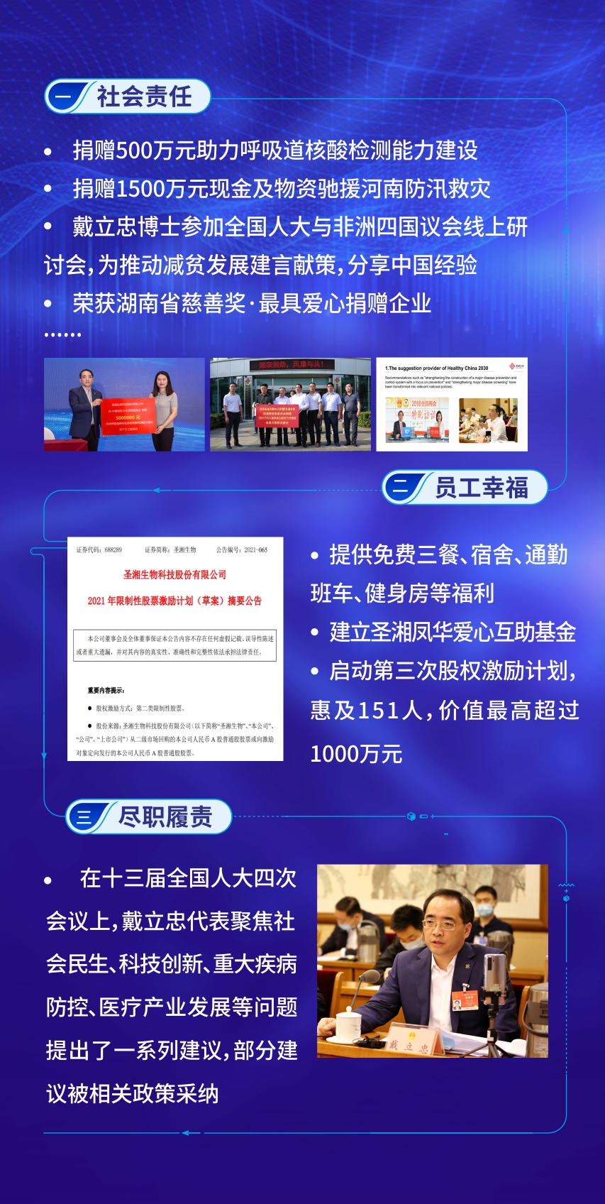 多宝电竞·DB(中国集团)官方网站