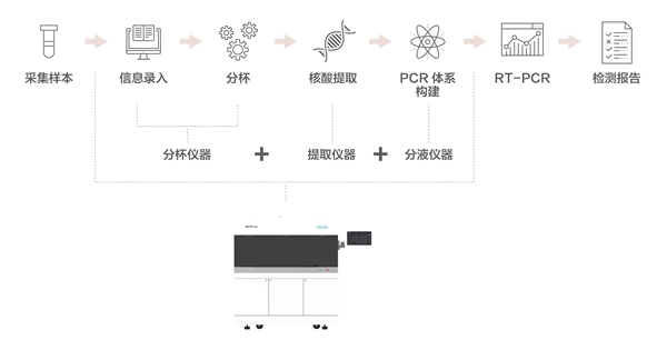 多宝电竞·DB(中国集团)官方网站