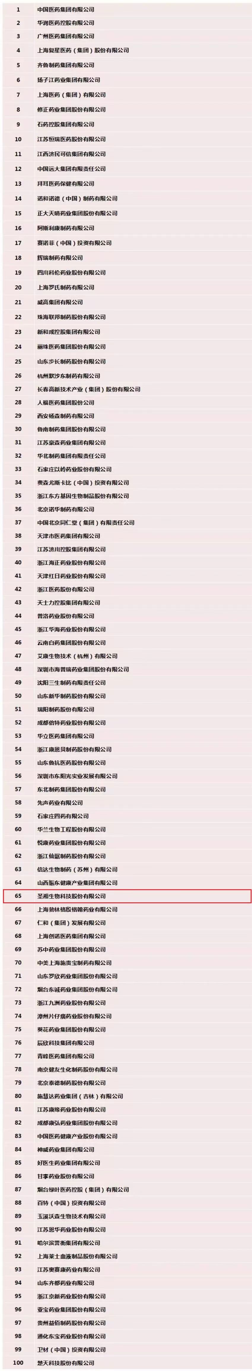 多宝电竞·DB(中国集团)官方网站