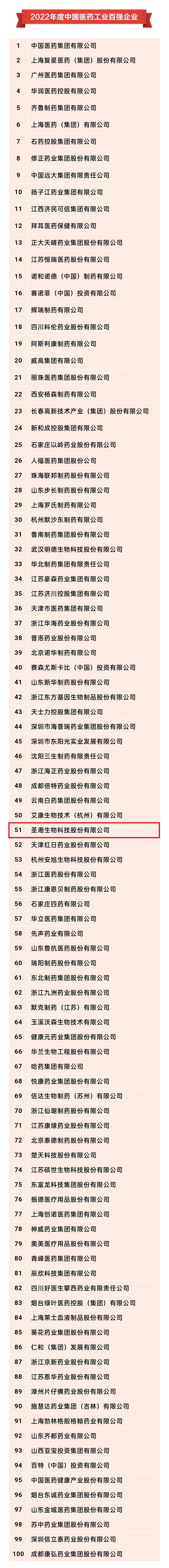 多宝电竞·DB(中国集团)官方网站