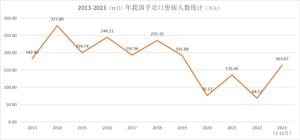 多宝电竞·DB(中国集团)官方网站
