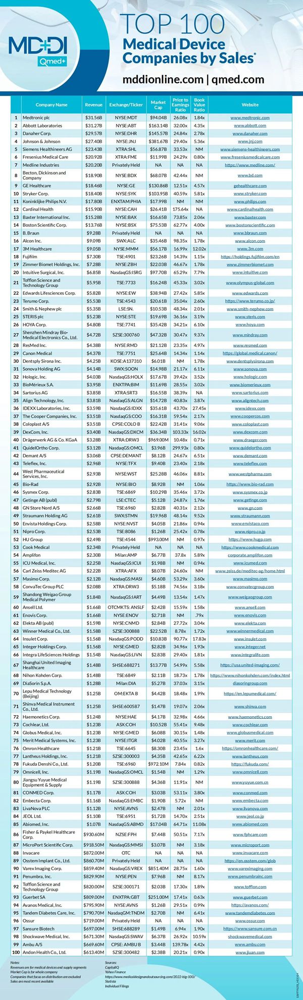 多宝电竞·DB(中国集团)官方网站