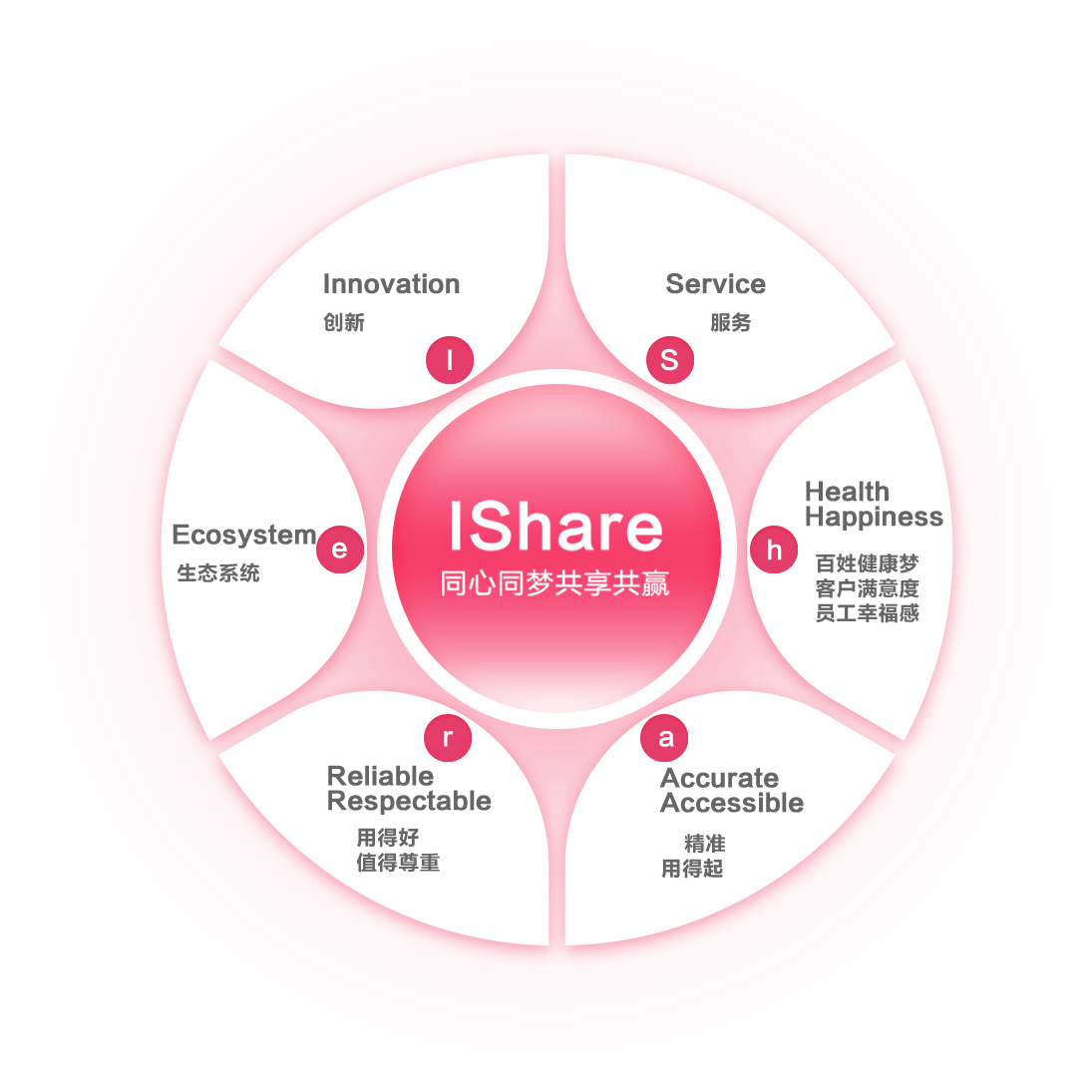 多宝电竞·DB(中国集团)官方网站